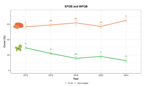 Screenshot 2026-03-23 at 13.46.44